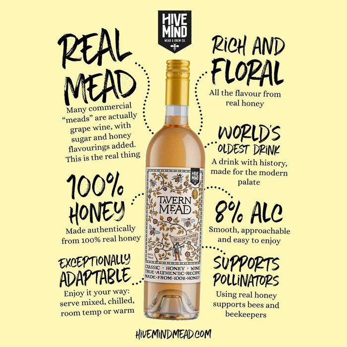 Hive Mind 100% Honey Tavern Mead Infographic