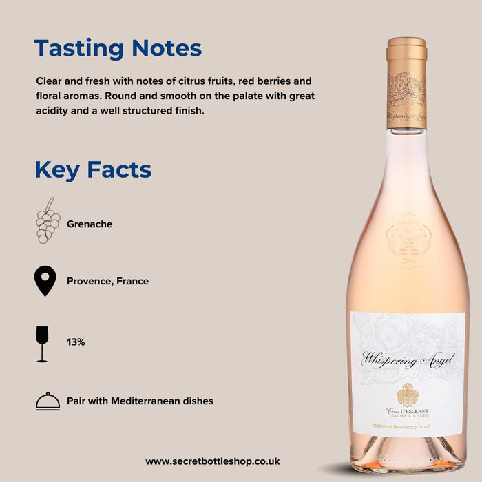 Whispering Angel Rose Infographic