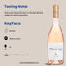 Whispering Angel Rose Infographic
